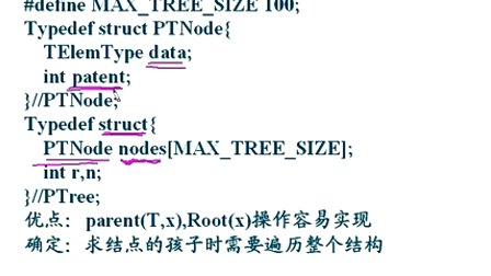 上海交大全计算机专业课程 数据结构15