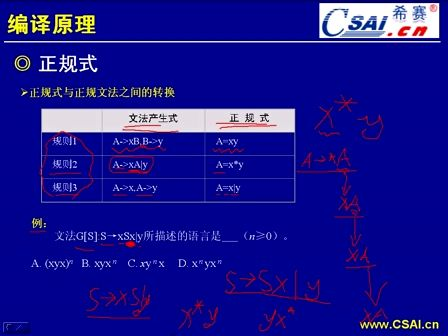 数据结构与算法基础2.2正规式