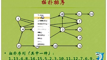 66拓扑排序