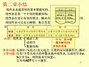 西安交通大学数据结构第09讲例——一元多项式的表示及相加