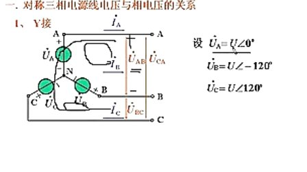 东南大学 滕岩峰电路基础24
