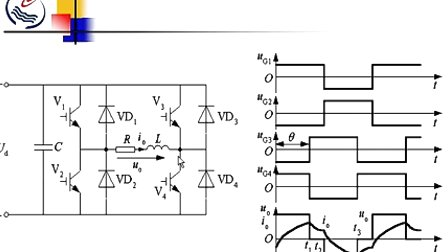 石油大学电力电子技术 第八章第二节 电压型逆变电路(VSI)