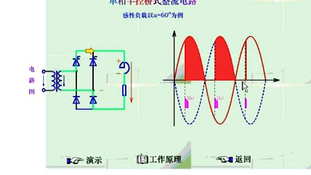 哈工大电力电子第26讲（单相可控整流）