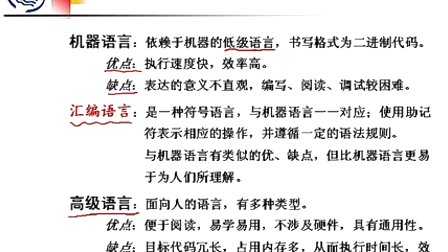 石油大学汇编语言 绪论