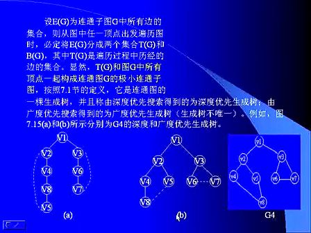 中山大学算法与数据结构（C语言版）33