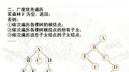 计算机与通信工程学院数据结构 第六章第七节 树和森林的遍历及其应用