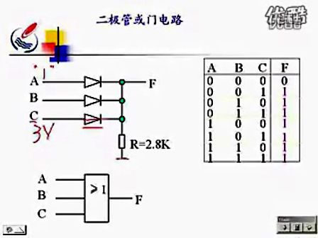 石油大学数字电路08