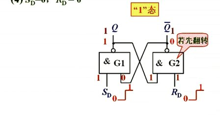 石油大学电工电子学第六章第五讲 集成触发器
