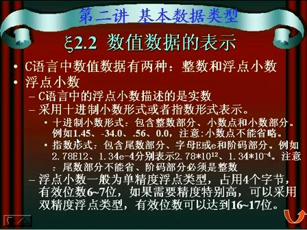 c语言教程四：基本数据类型—专辑：《C语言基础教程》