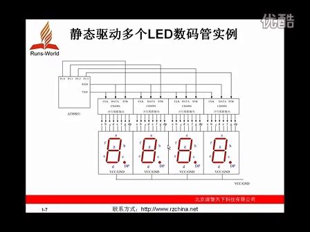 21天学通51单片机开发