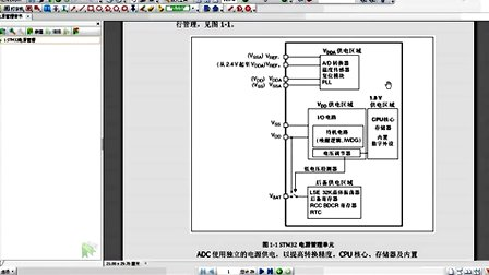 野火STM32教程(基础)18.电源管理