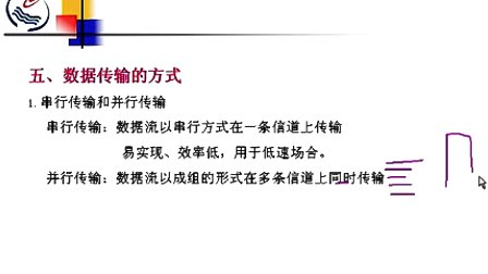 石油大学计算机网络与通信 第二章第一节 数据通信概述