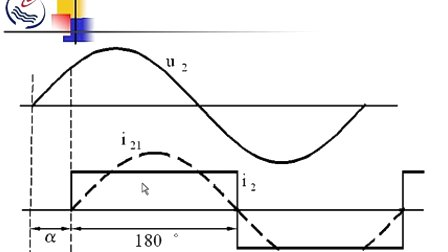 石油大学电力电子技术 第五章第二节 整流电路的谐波和功率因数