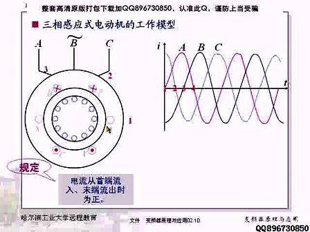 变频器原理与应用02 哈工大 李久胜