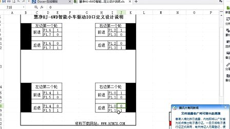 慧净智能小车提高篇5 控制四驱小车前进实验