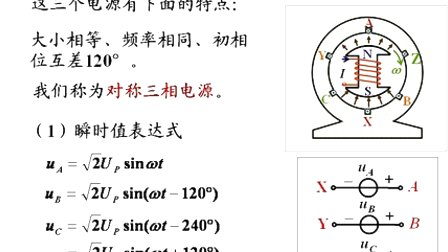 石油大学电工电子学第二章第十三讲 三相正弦交流电源（一）