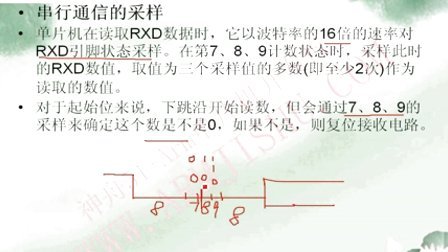 神舟51单片机ARM单片机从入门到精通第九讲、串行通信二