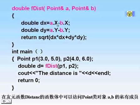 东南大学C＋＋程序设计35 友元函数