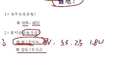 刘凯老师一周搞定系列之51单片机第11讲_最小系统与省电工作方式