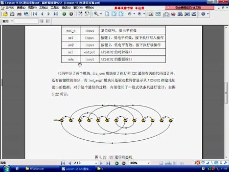 《深入浅出玩转FPGA教学视频》Lesson16：I2C通信实验