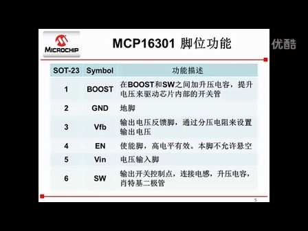 600mA 输出,30V高压输入降压DCDC转换器-MCP16301演示板