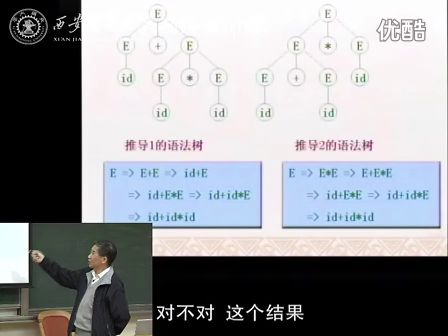 西安交通大学冯博琴 编译原理（第13讲）