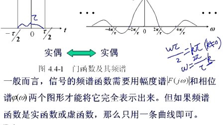 石油大学信号与系统