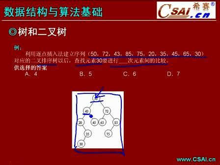 数据结构与算法基础1.2.2 树和二叉树