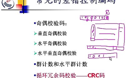 石油大学计算机网络与通信 第二章第六节 传输控制和纠错