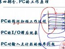 可编程控制器（东南大学）—07