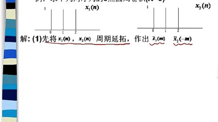 中国石油大学数字信号处理  第三章第五节 离散傅里叶变换的性质