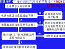 变频器选型、日常维护和故障处理—第8课时:变频器故障诊断处理03