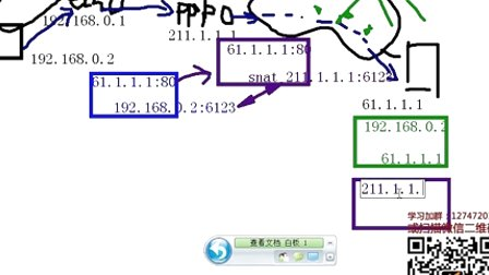尚观Linux入门教程RH253-ULE116-5-1