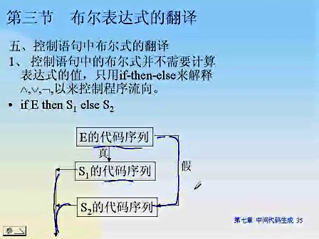 东南大学编译原理