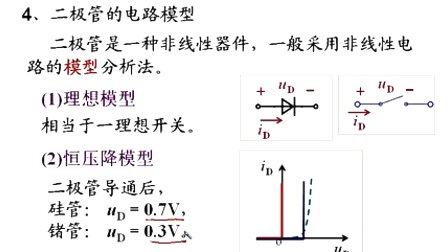 石油大学电工电子学第四章第二讲