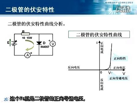 周立功新编计算机基础教程