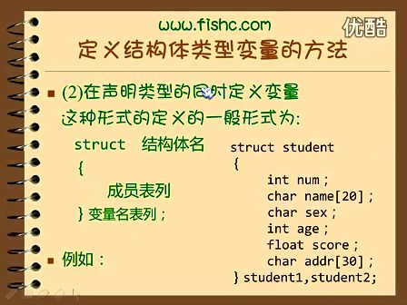小甲鱼零基础入门学习C语言053.第十章 结构体与共用体01