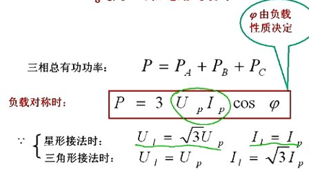 电路与电子技术 第四章第三节 三相电路的功率