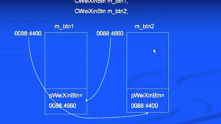 孙鑫MFC教程第八讲：逃跑按钮的巧妙实现