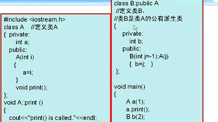 哈工大Visual C++语言程序设计第34讲