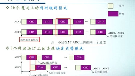 第十六章 综合应用
