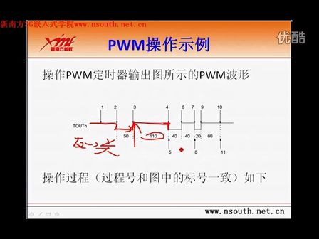 第五讲 PWM脉宽调制--新南方3G嵌入式培训之ARM11 6410接口技术