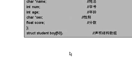 21天学通51单片机开发 第8章 C51的结构