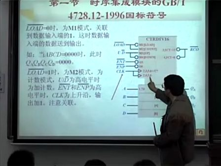 北京交通大学数字电子技术基础28