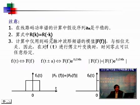 通信原理08—专辑：《通信原理》