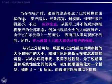 现代通信原理与技术26