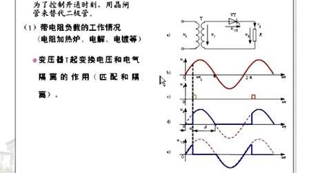 哈工大电力电子第24讲（单向半波）