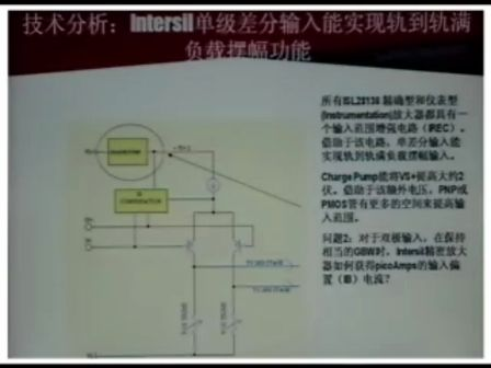 运算放大器结构与应用