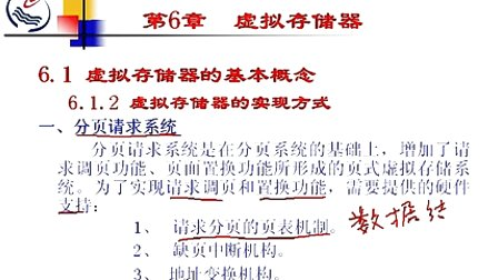 石油大学操作系统第六章第一节