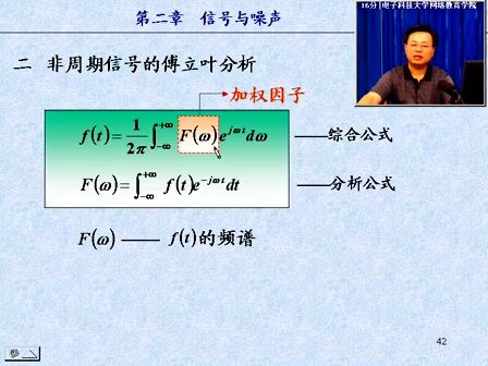 通信技术与系统（电子科技大学）05—傅立叶级数的有关内容